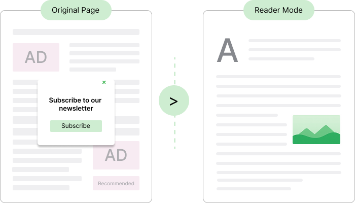 Reader mode